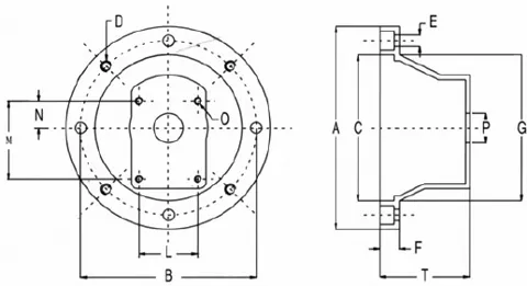 Linterna modular B, 2 y 4 fijaciones