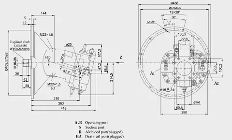 Bomba doble de pistones Rexroth A8V / A8VO