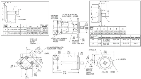 Bomba de paletas doble Nvicks 2520VQ (intercambiable Vickers)