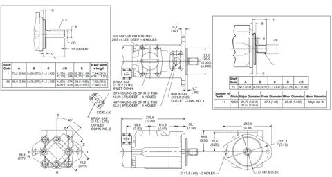 Bomba de paletas doble Nvicks 3520VQ (intercambiable Vickers)