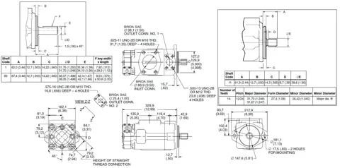 Bomba de paletas doble Nvicks 4525VQ (intercambiable Vickers)